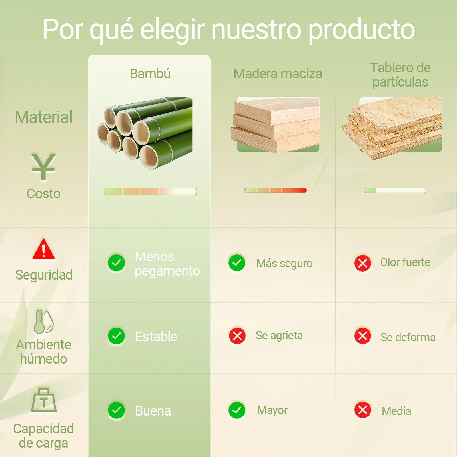 SoBuy FKW135-N Carro de Cocina de Bambú con Cajón y 2 Estantes 58×86×40 cm - Image 3